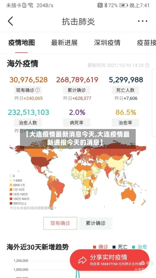 【大连疫情最新消息今天,大连疫情最新通报今天的消息】-第3张图片
