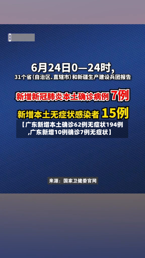 【广东新增本土确诊62例无症状194例,广东新增10例确诊7例无症状】-第2张图片