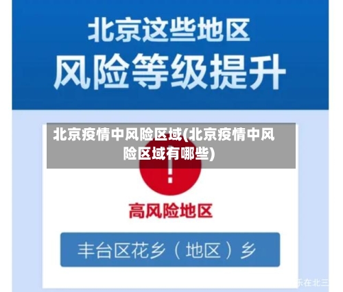 北京疫情中风险区域(北京疫情中风险区域有哪些)-第2张图片