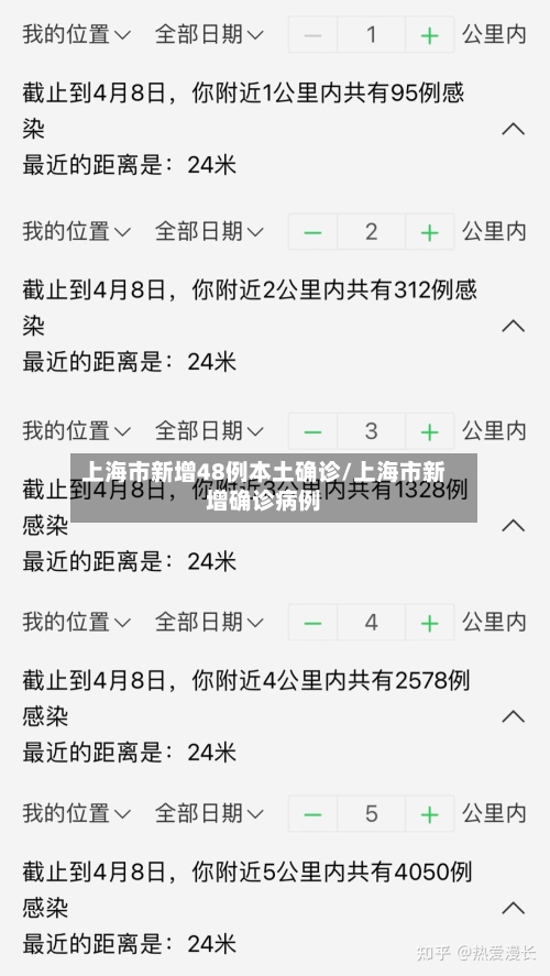 上海市新增48例本土确诊/上海市新增确诊病例