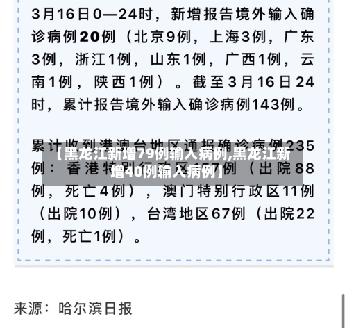 【黑龙江新增79例输入病例,黑龙江新增40例输入病例】-第3张图片