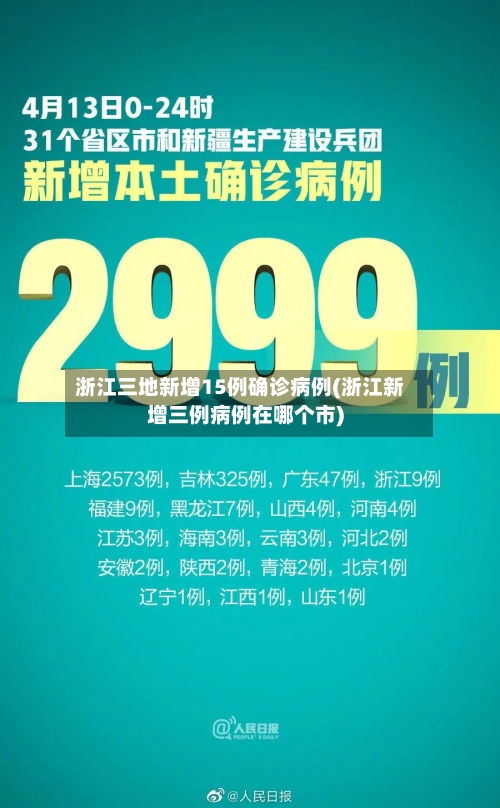 浙江三地新增15例确诊病例(浙江新增三例病例在哪个市)