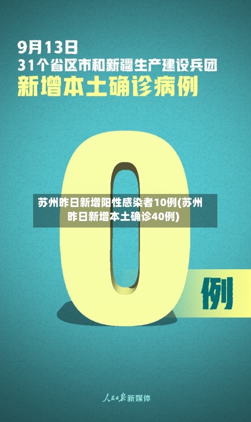 苏州昨日新增阳性感染者10例(苏州昨日新增本土确诊40例)-第2张图片