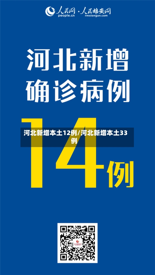 河北新增本土12例/河北新增本土33例