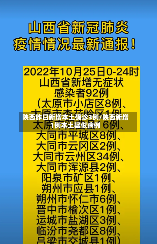 陕西昨日新增本土确诊3例/陕西新增1例本土疑似病例