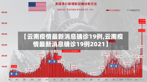 【云南疫情最新消息确诊19例,云南疫情最新消息确诊19例2021】-第2张图片