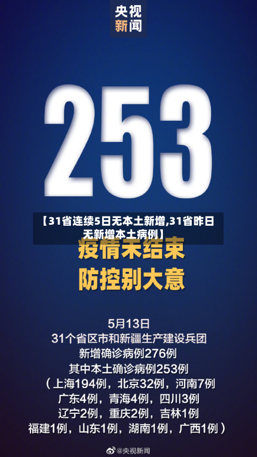 【31省连续5日无本土新增,31省昨日无新增本土病例】-第2张图片