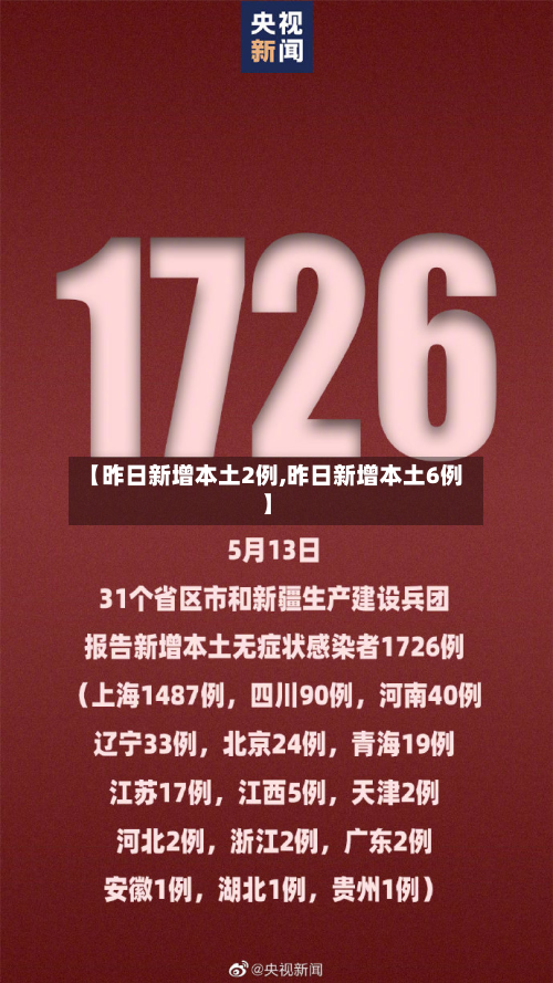 【昨日新增本土2例,昨日新增本土6例】