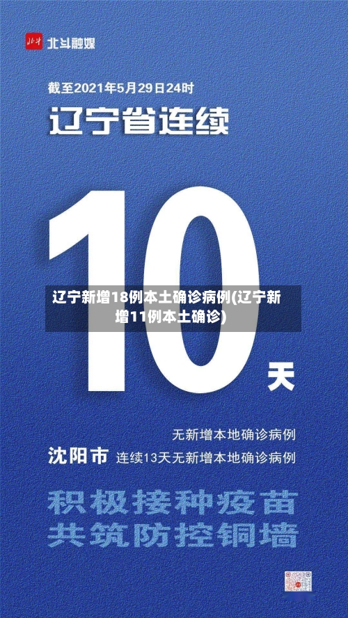 辽宁新增18例本土确诊病例(辽宁新增11例本土确诊)-第2张图片