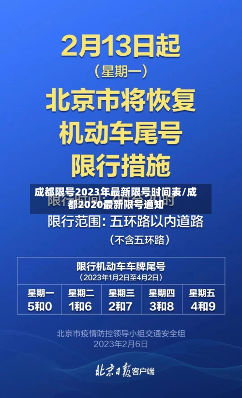 成都限号2023年最新限号时间表/成都2020最新限号通知