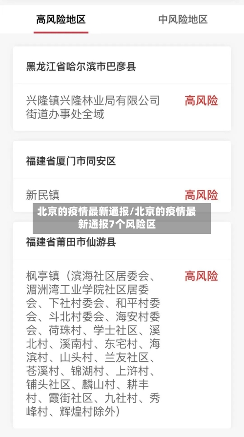 北京的疫情最新通报/北京的疫情最新通报7个风险区