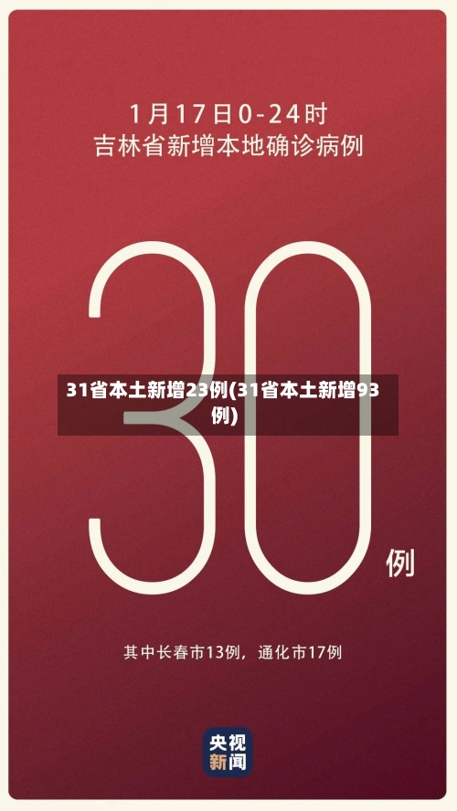 31省本土新增23例(31省本土新增93例)