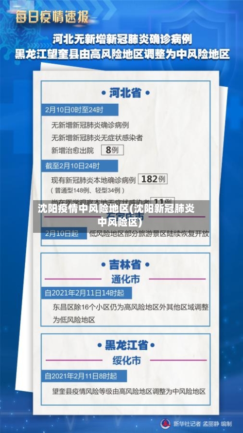 沈阳疫情中风险地区(沈阳新冠肺炎中风险区)-第3张图片