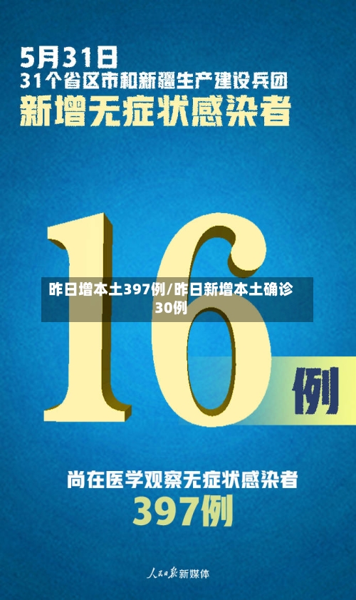 昨日增本土397例/昨日新增本土确诊30例-第3张图片