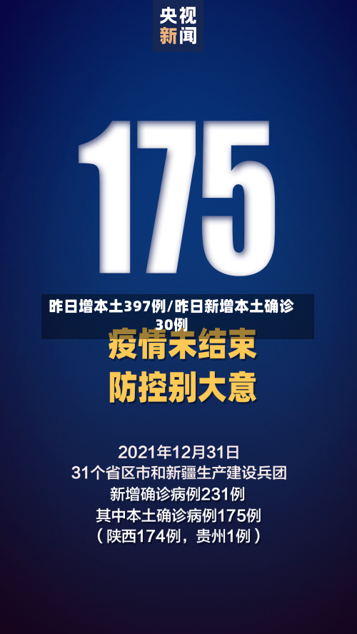 昨日增本土397例/昨日新增本土确诊30例