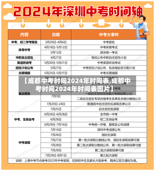【成都中考时间2024年时间表,成都中考时间2024年时间表图片】
