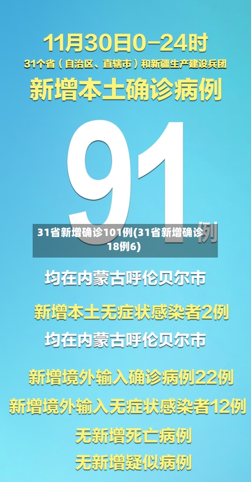 31省新增确诊101例(31省新增确诊18例6)-第2张图片