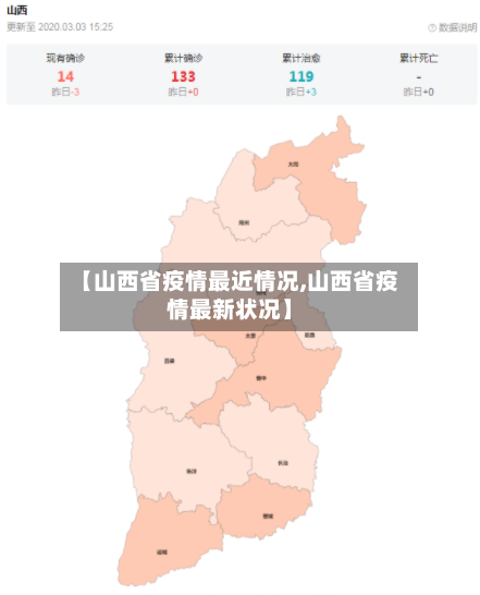 【山西省疫情最近情况,山西省疫情最新状况】