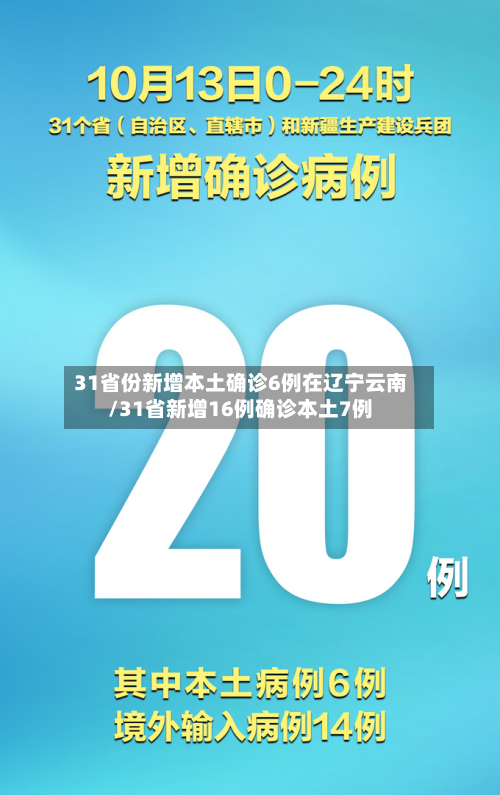 31省份新增本土确诊6例在辽宁云南/31省新增16例确诊本土7例