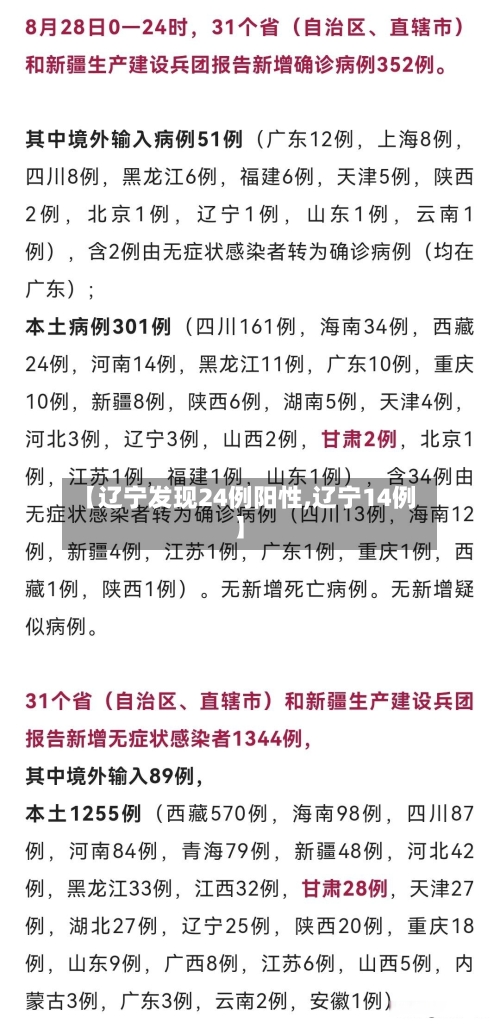 【辽宁发现24例阳性,辽宁14例】