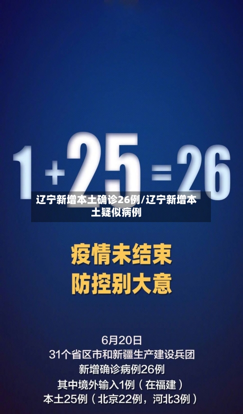 辽宁新增本土确诊26例/辽宁新增本土疑似病例-第2张图片