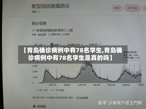 【青岛确诊病例中有78名学生,青岛确诊病例中有78名学生是真的吗】