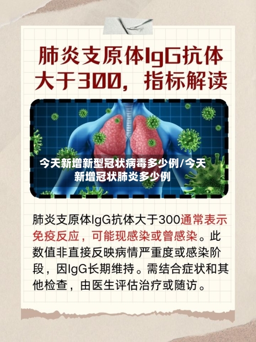 今天新增新型冠状病毒多少例/今天新增冠状肺炎多少例