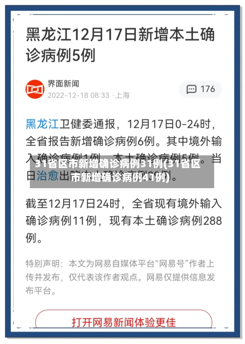 31省区市新增确诊病例31例(31省区市新增确诊病例41例)