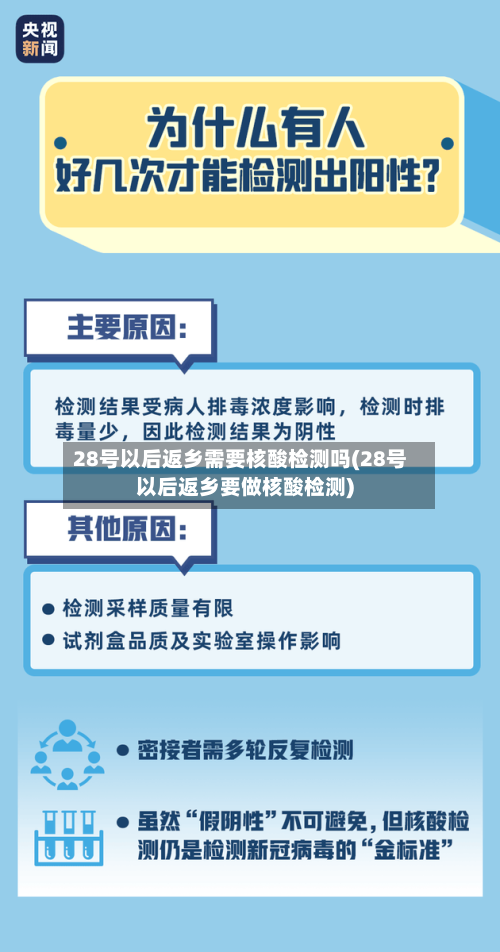 28号以后返乡需要核酸检测吗(28号以后返乡要做核酸检测)-第2张图片