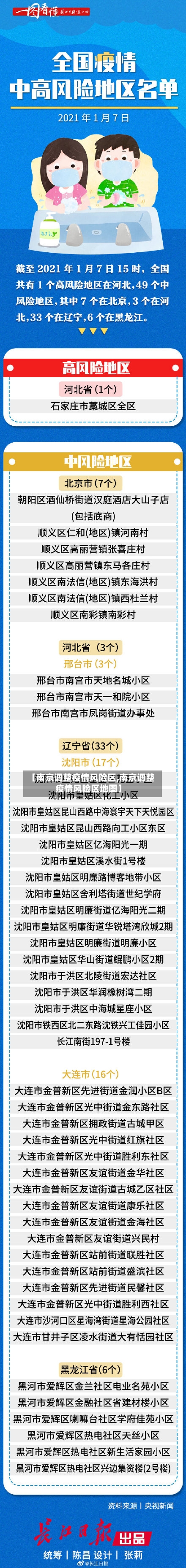 【南京调整疫情风险区,南京调整疫情风险区地图】-第2张图片