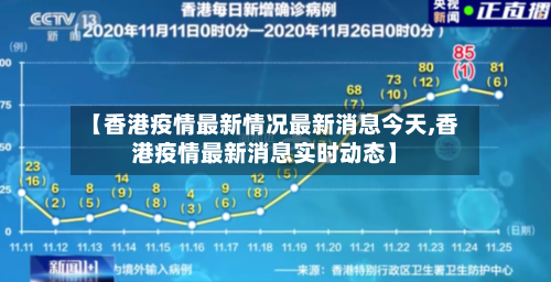 【香港疫情最新情况最新消息今天,香港疫情最新消息实时动态】