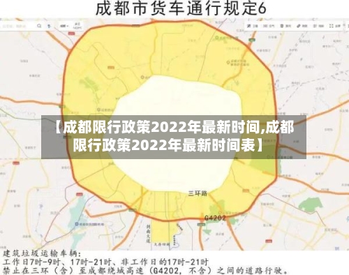 【成都限行政策2022年最新时间,成都限行政策2022年最新时间表】-第2张图片