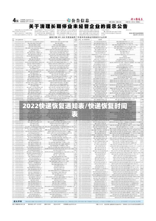 2022快递恢复通知表/快递恢复时间表