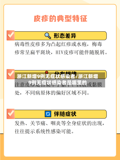 浙江新增9例无症状感染者/浙江新增9例无症状感染者是哪里的-第2张图片