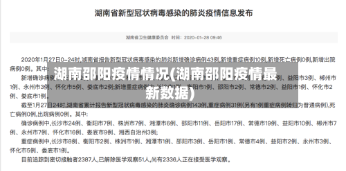 湖南邵阳疫情情况(湖南邵阳疫情最新数据)