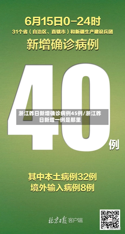 浙江昨日新增确诊病例45例/浙江昨日新增一例是那里-第2张图片