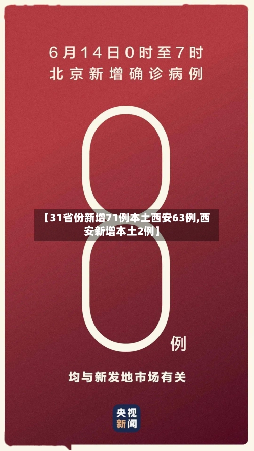 【31省份新增71例本土西安63例,西安新增本土2例】