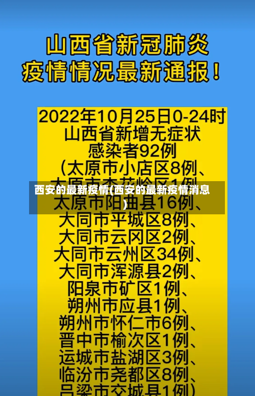 西安的最新疫情(西安的最新疫情消息)-第2张图片