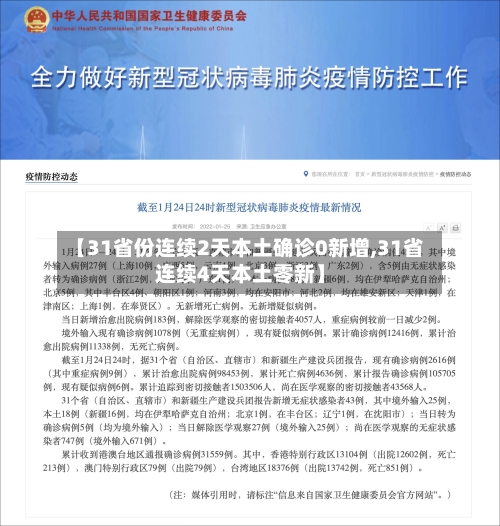 【31省份连续2天本土确诊0新增,31省连续4天本土零新】