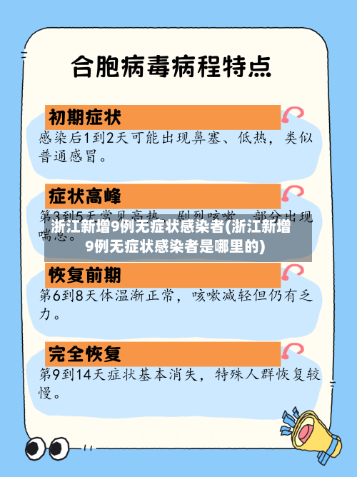 浙江新增9例无症状感染者(浙江新增9例无症状感染者是哪里的)-第2张图片