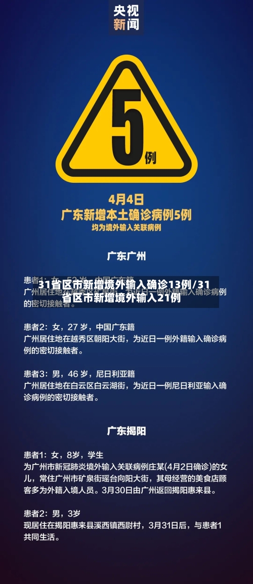 31省区市新增境外输入确诊13例/31省区市新增境外输入21例-第3张图片