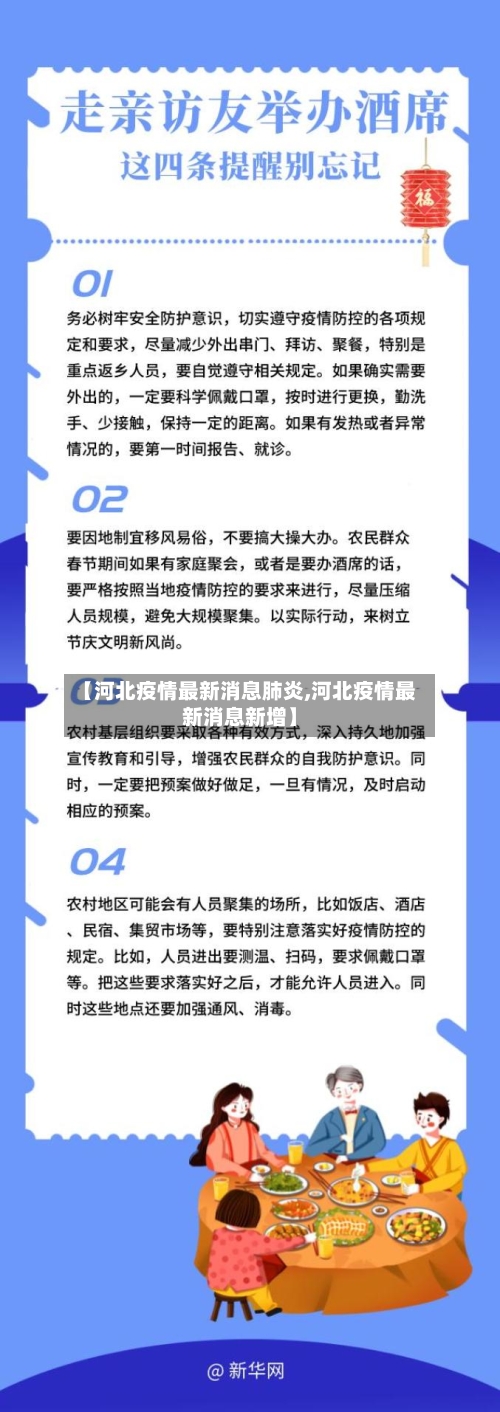 【河北疫情最新消息肺炎,河北疫情最新消息新增】-第3张图片