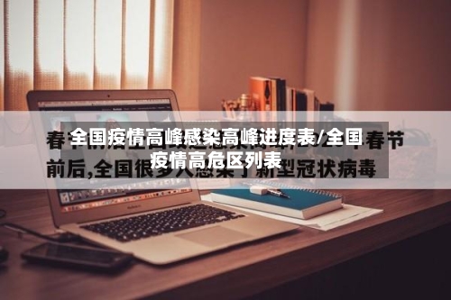 全国疫情高峰感染高峰进度表/全国疫情高危区列表-第2张图片