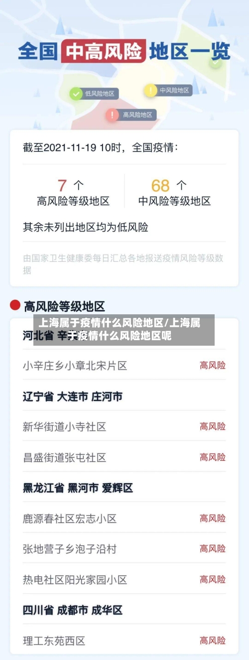 上海属于疫情什么风险地区/上海属于疫情什么风险地区呢-第2张图片