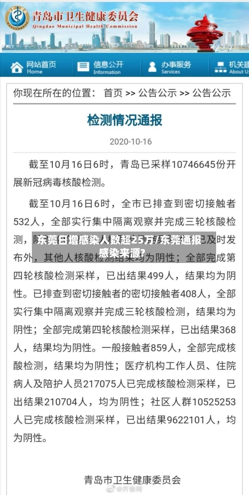 东莞日增感染人数超25万/东莞通报感染来源?-第2张图片