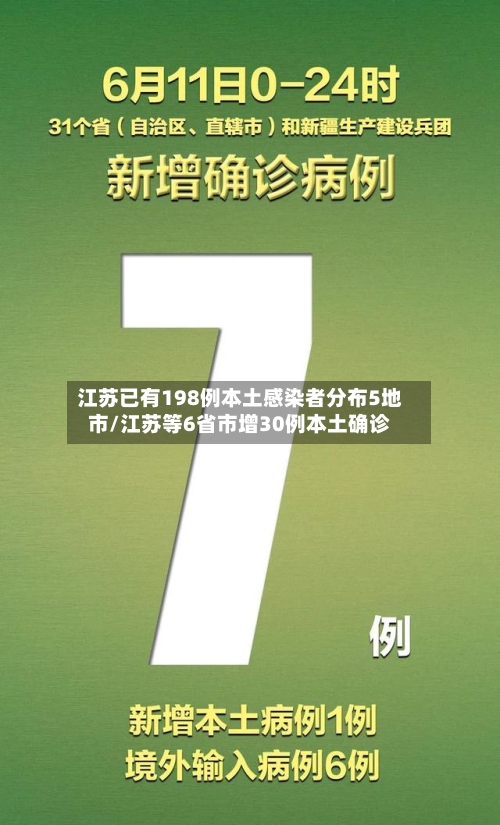 江苏已有198例本土感染者分布5地市/江苏等6省市增30例本土确诊-第3张图片