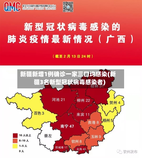 新疆新增1例确诊一家三口均感染(新疆3名新型冠状病毒感染者)