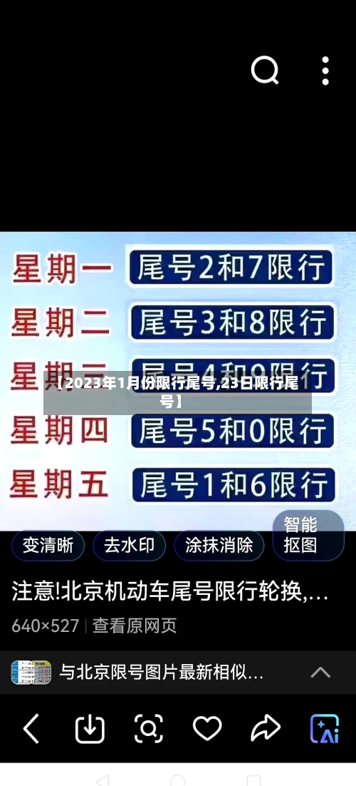【2023年1月份限行尾号,23日限行尾号】-第2张图片