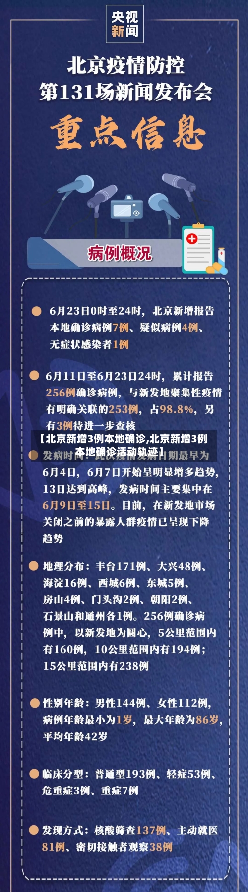 【北京新增3例本地确诊,北京新增3例本地确诊活动轨迹】-第2张图片