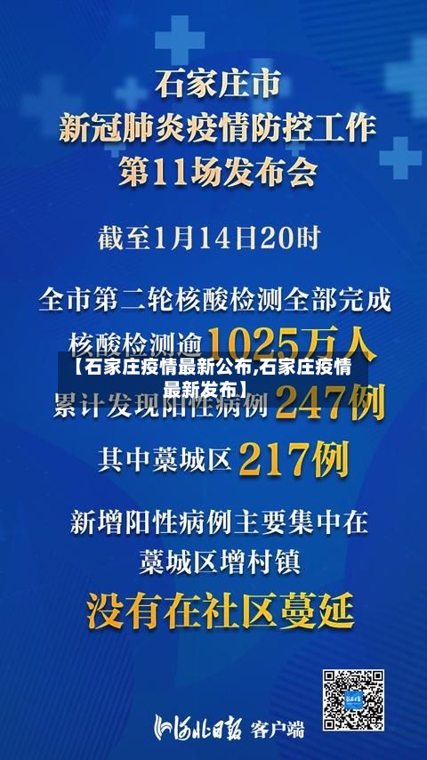 【石家庄疫情最新公布,石家庄疫情最新发布】-第3张图片